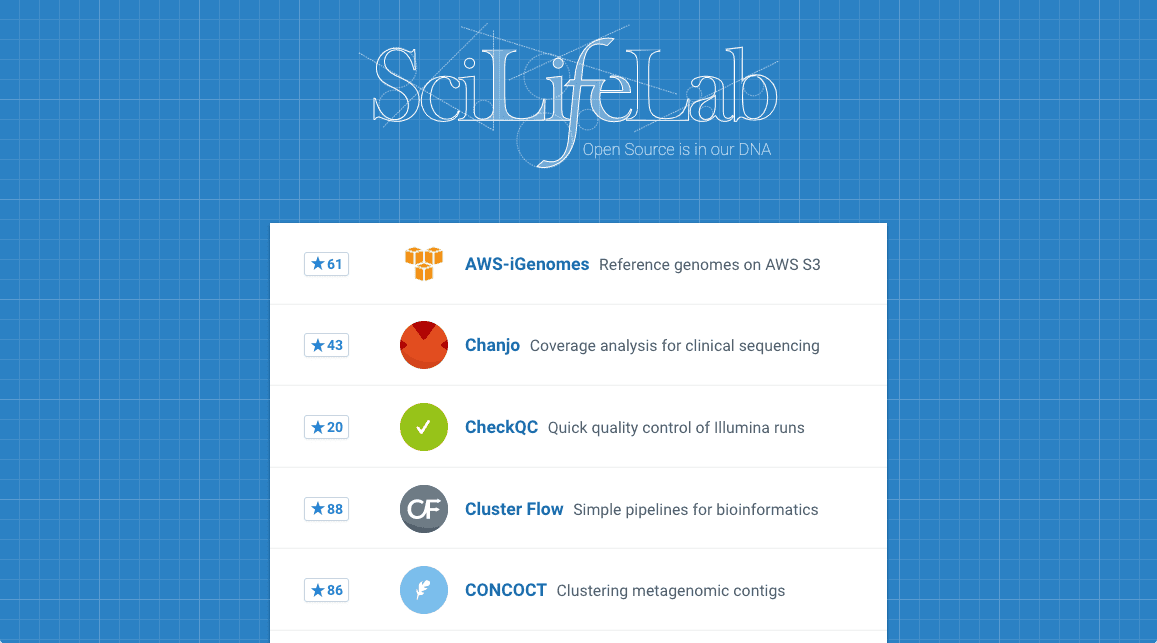 SciLifeLab Open Source screenshot